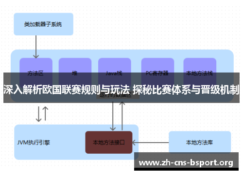深入解析欧国联赛规则与玩法 探秘比赛体系与晋级机制 深入解析欧国联赛规则与玩法 探秘比赛体系与晋级机制