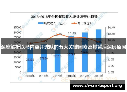 深度解析以马内离开球队的五大关键因素及其背后深层原因